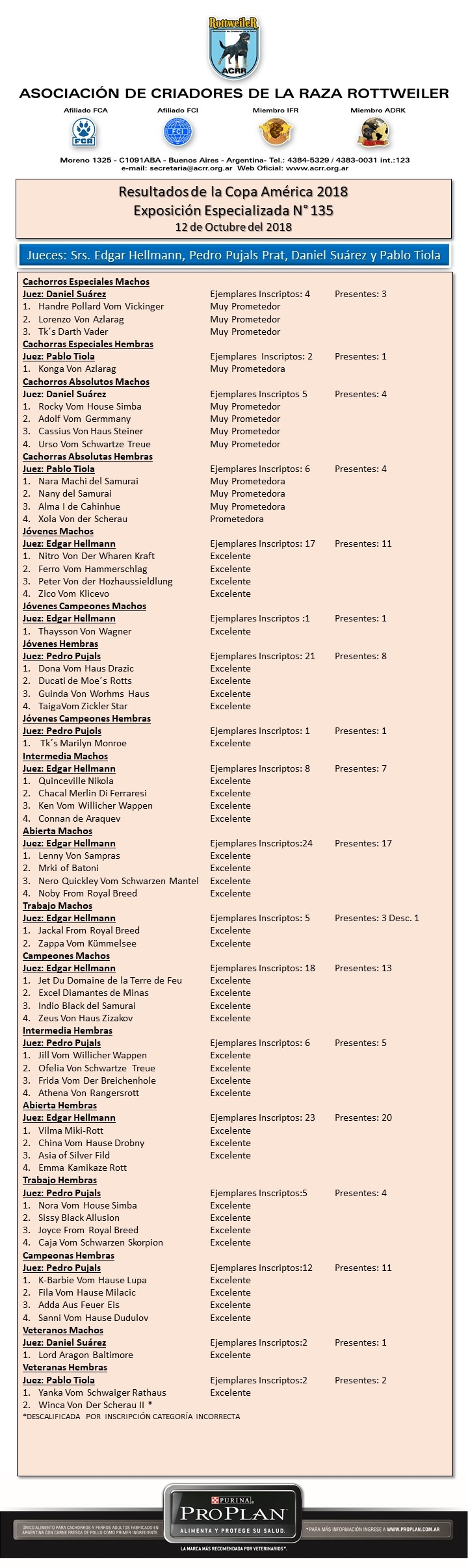 RESULTADO COPA AMERICA 2018