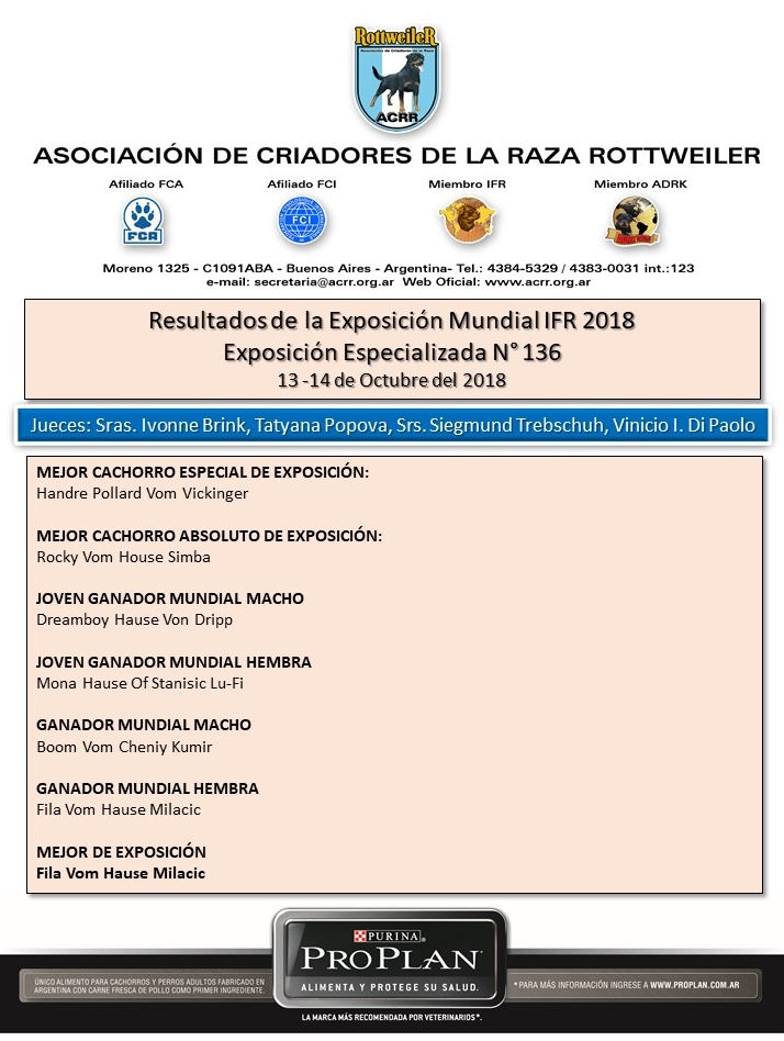 RESULTADO EXPOSICIN MUNDIAL 2018 II