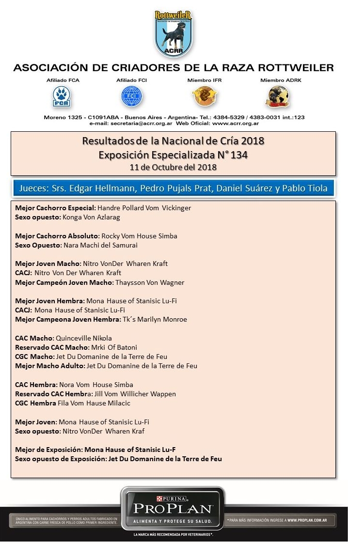 RESULTADO NACIONAL DE CRA 2018 II
