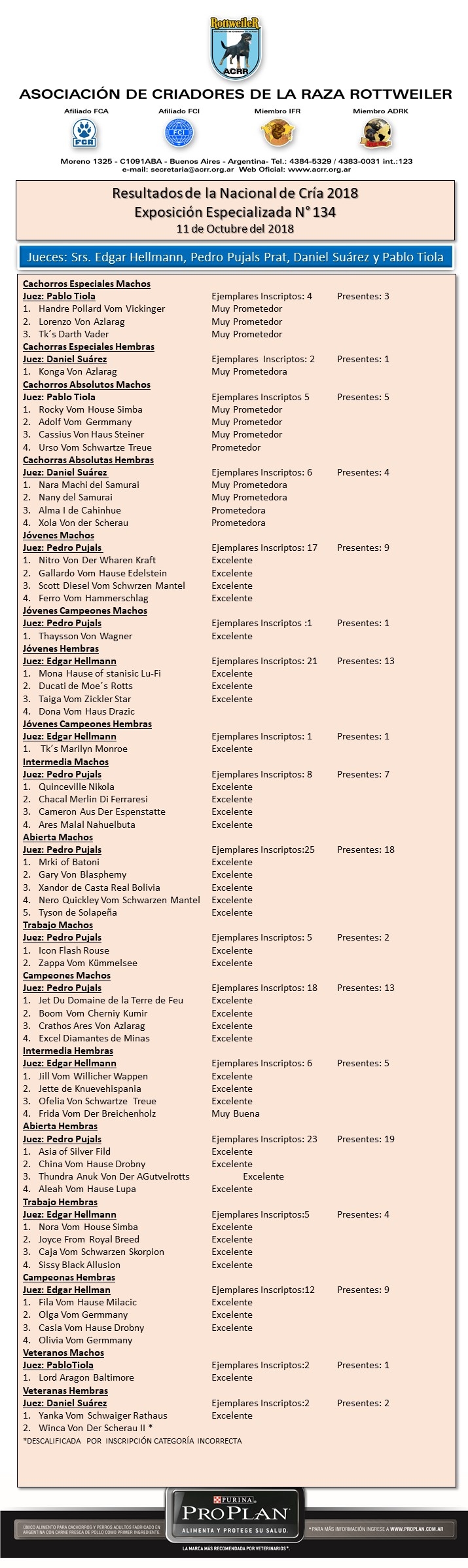 RESULTADO NACIONAL DE CRA 2018