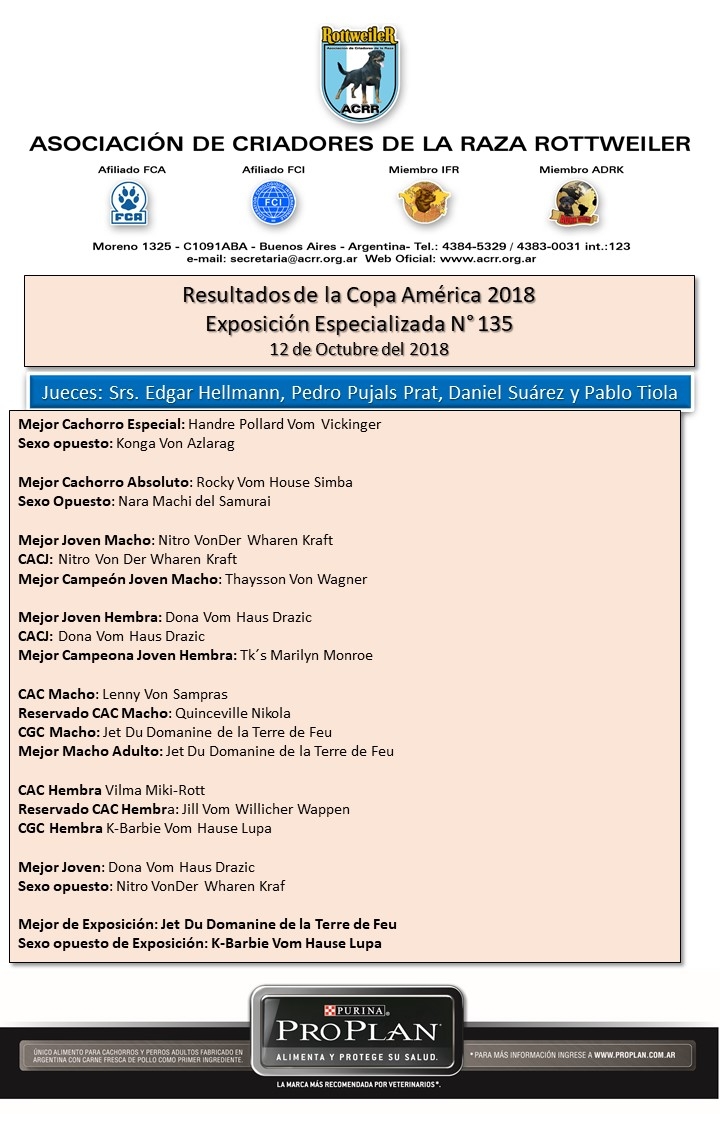 RESULTADOCOPA AMERICA 2018 II