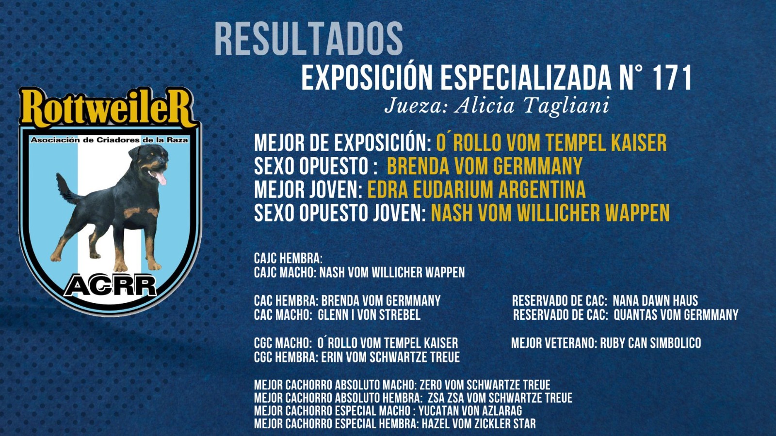 resultados mejores de exposicion 171