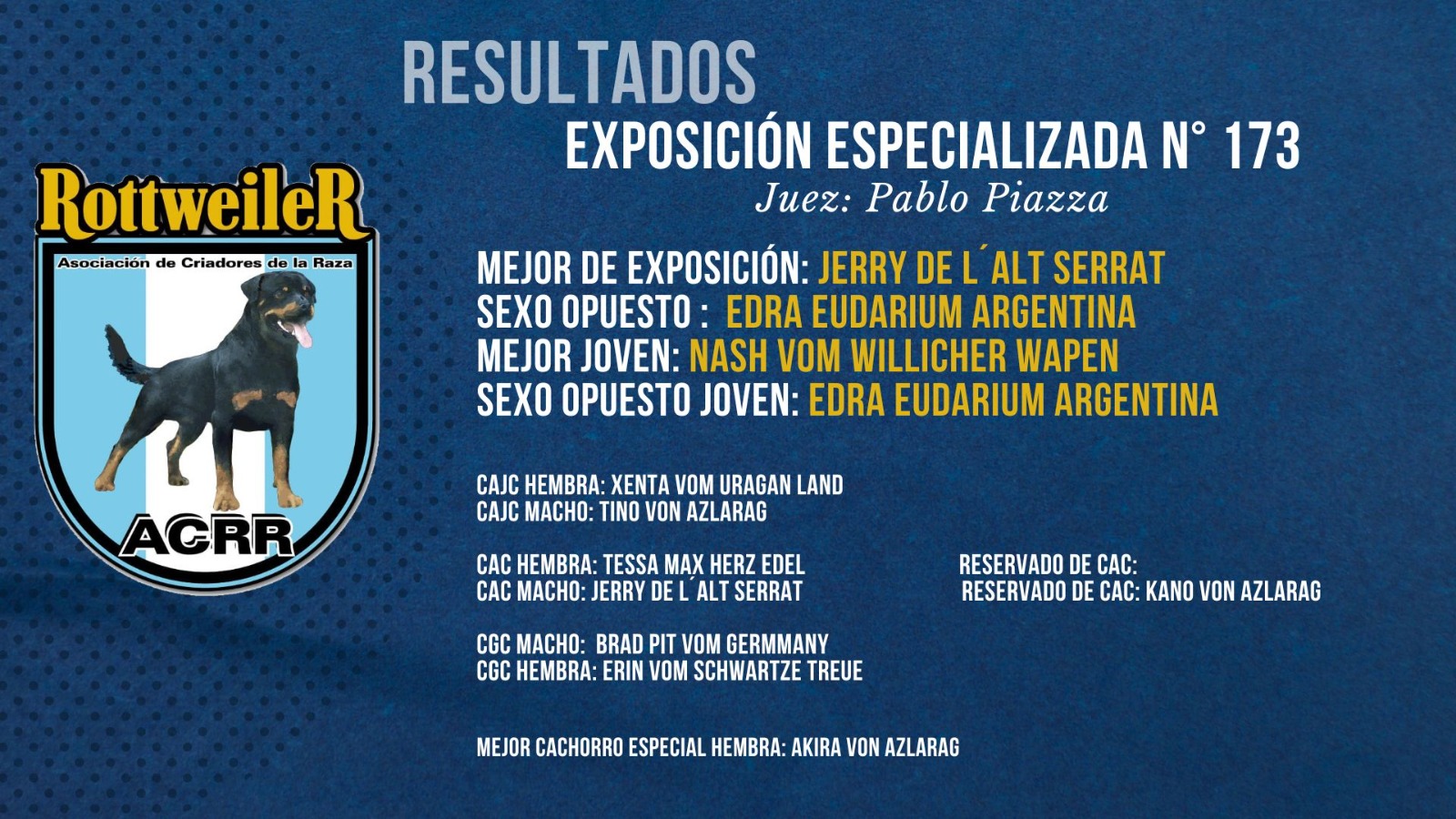 resultados mejores de exposicion 173