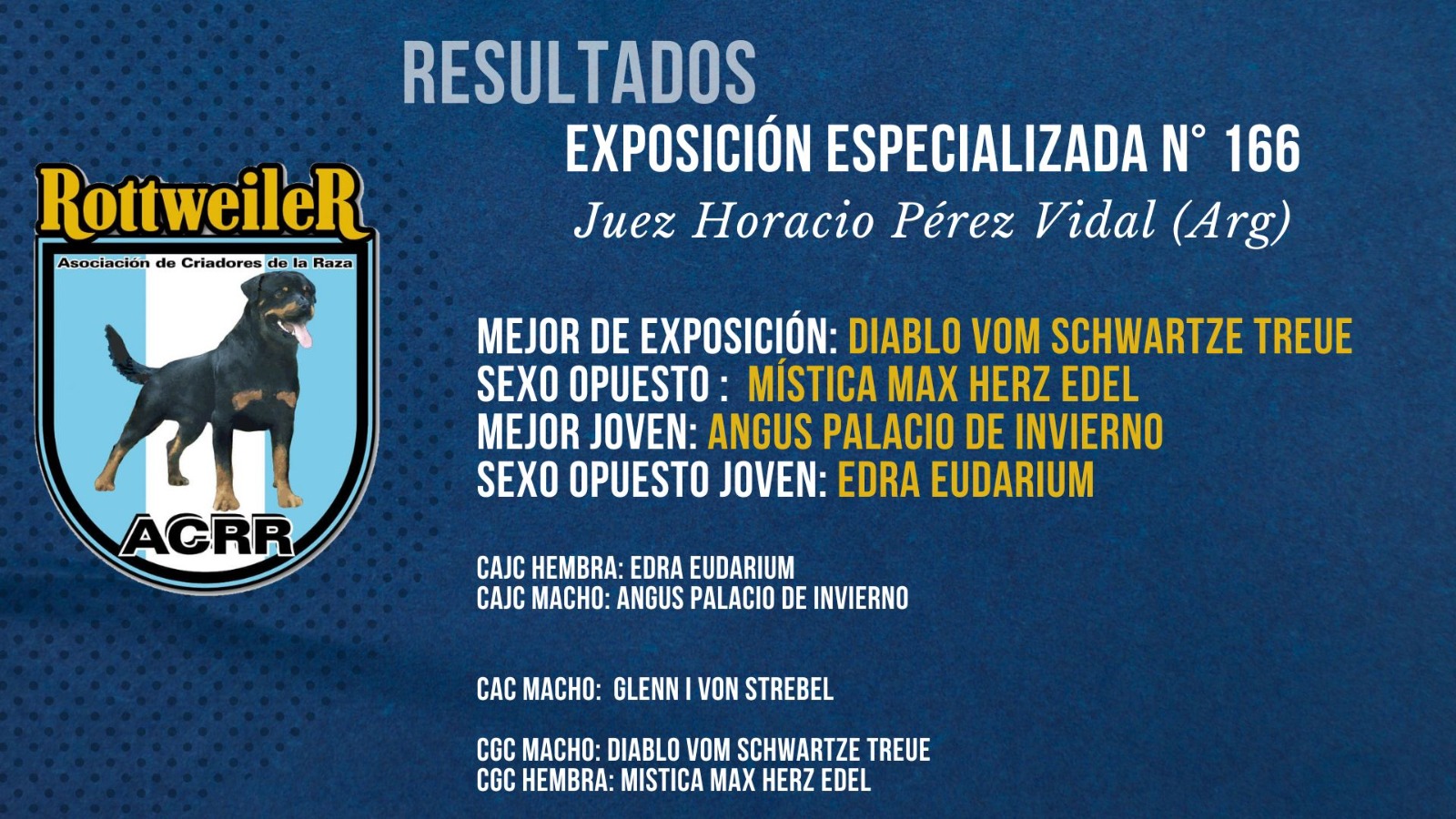 resultados mejores de exposicion 165