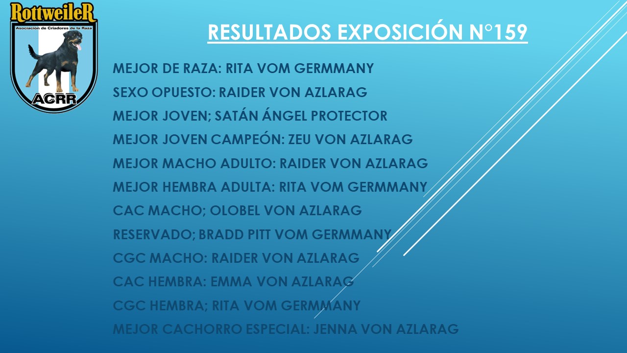 RESULTADOS MEJOR DE EXPO 159