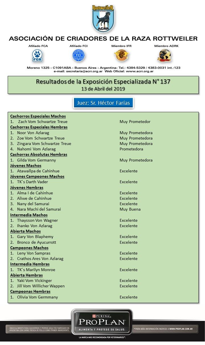 ResultadosExpo137