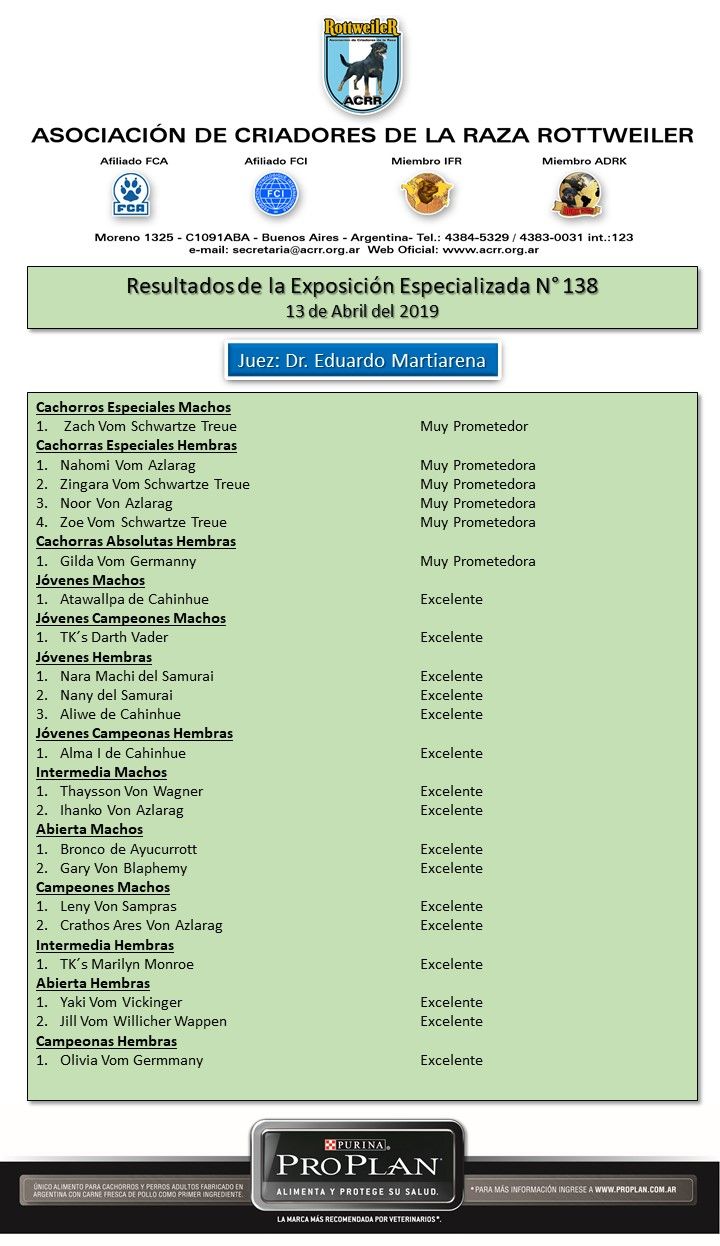 ResultadosExpo138