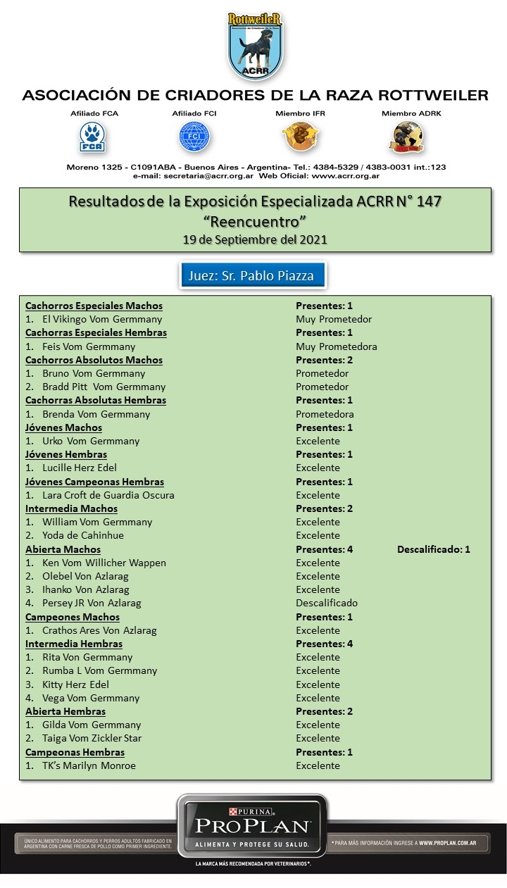 Resultados expo 147