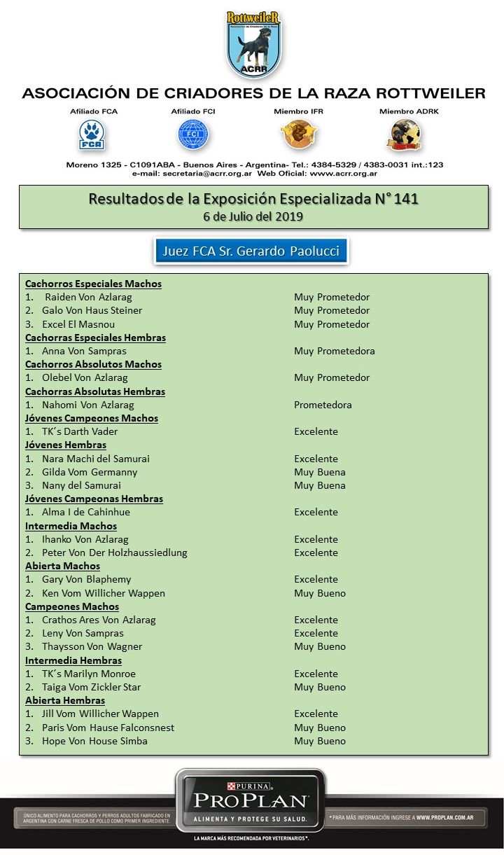 Resultadosexpo141