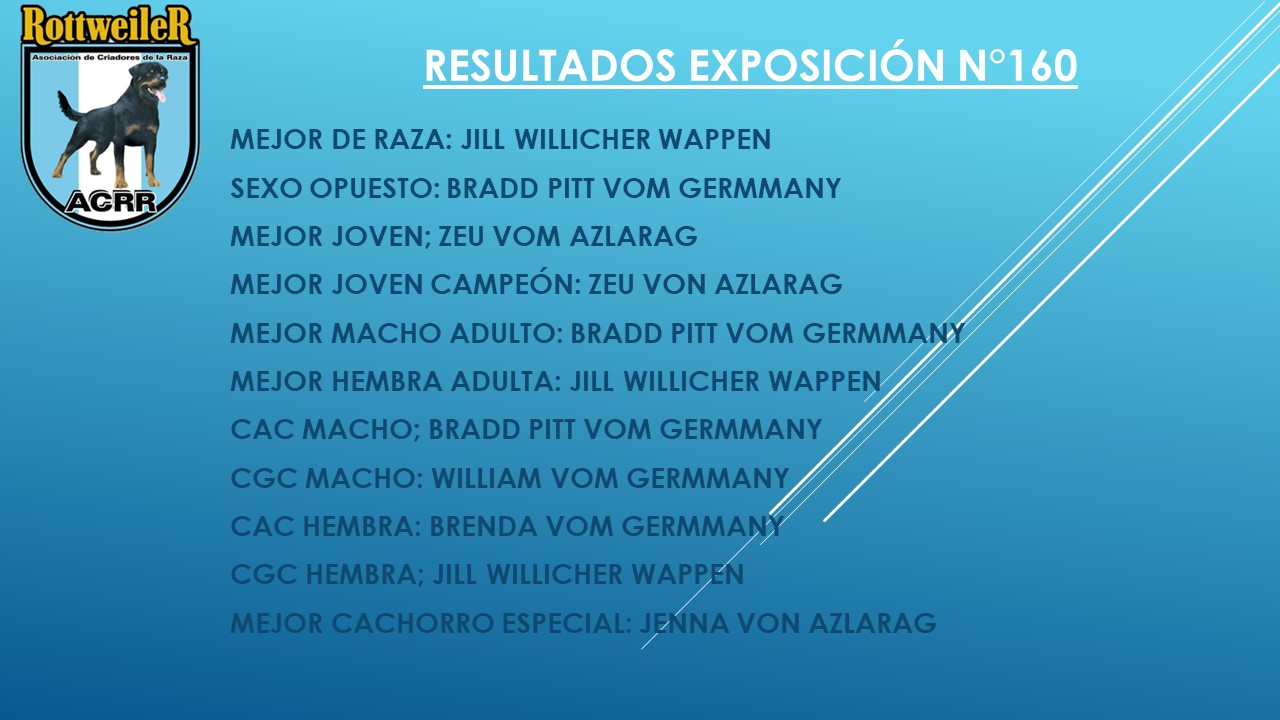 resultado mejor de expo 160