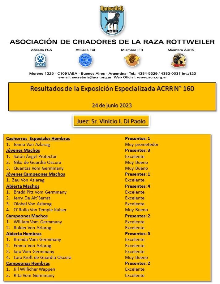 resultados exposicin 160