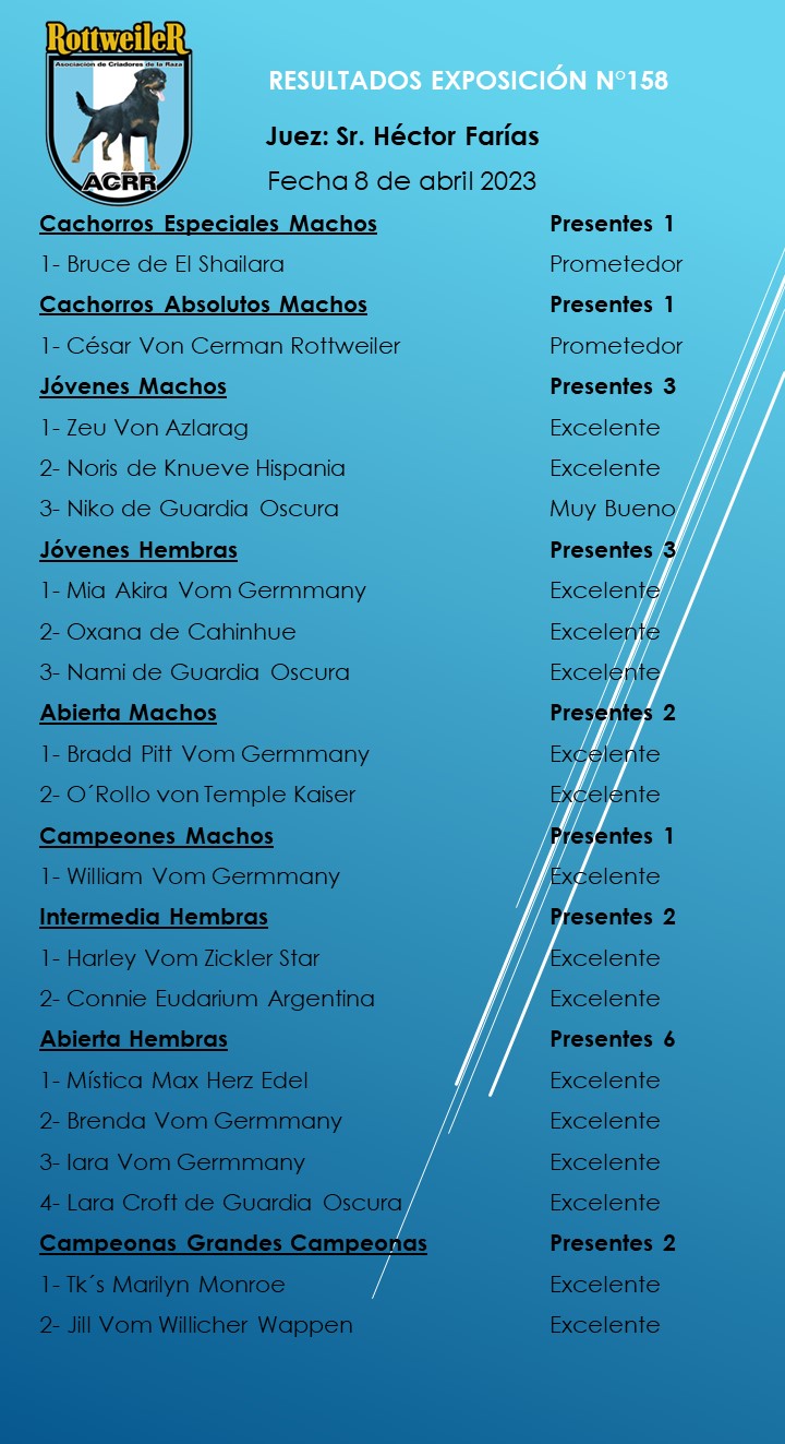 resultados generales de exposicion 158